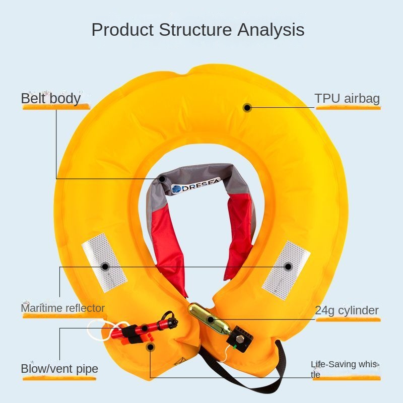 เสื้อชูชีพแบบพองลมอัตโนมัติชนิ - Life Jacket บทวิจารณ์และราคา