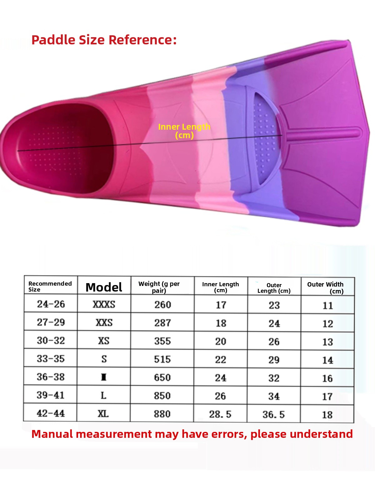 ตีนกบซิลิโคนสำหรับว่ายน้ำ อุปก - Flippers Swimming บทวิจารณ์และราคา